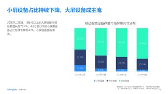 199IT 深耕互聯網數據資訊，賦能行業洞察與決策