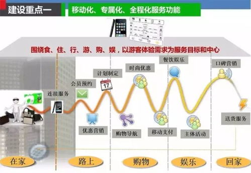 云威榜第315期 智慧商貿時代的大數據解決方案——互聯網數據服務的核心引擎